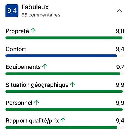 Apartament Embarcation Honfleur Zewnętrze zdjęcie